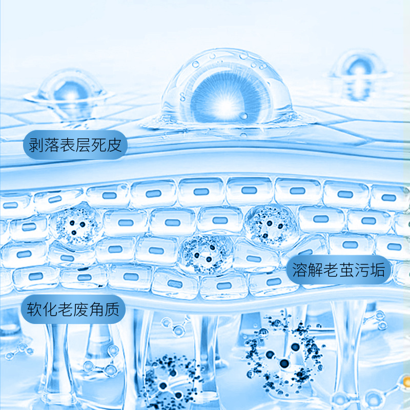 Loya Niacinamide Moisturizing and Curing Foot Mask Hydrating, Moisturizing, Whitening, Skin Exfoliating, Dead Skin Care Foot Mask Wholesale