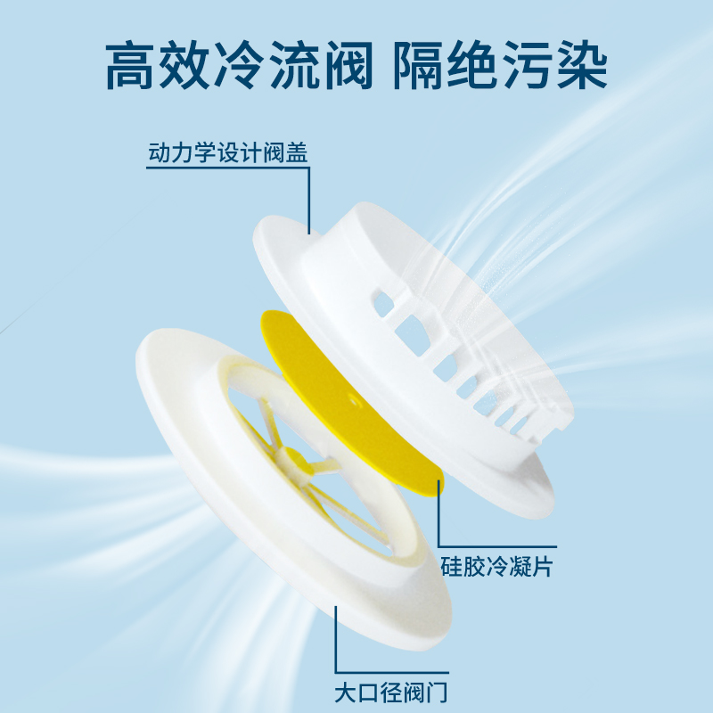 Seven-Layer Ear-Hanging Kn95 Mask Dust-Proof Industrial Dust with Valve Activated Carbon Kn95 Independent Packaging White Adult