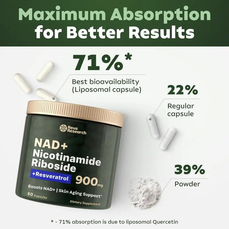 Nad Capsules Reusresearchnr900-Nad Energy Focus Supplement Delay Aging Anti-Aging Capsules