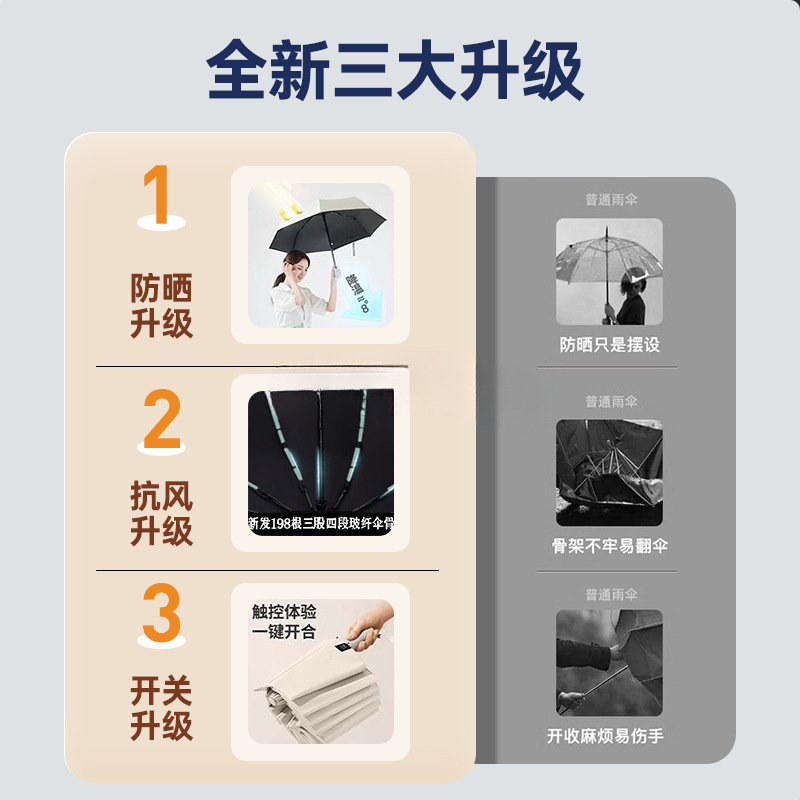 Fully Automatic Umbrella for Women and Men, Rain or Shine, Plus Size Reinforced Sun Protection and Uv Protection Folding Sun Umbrella