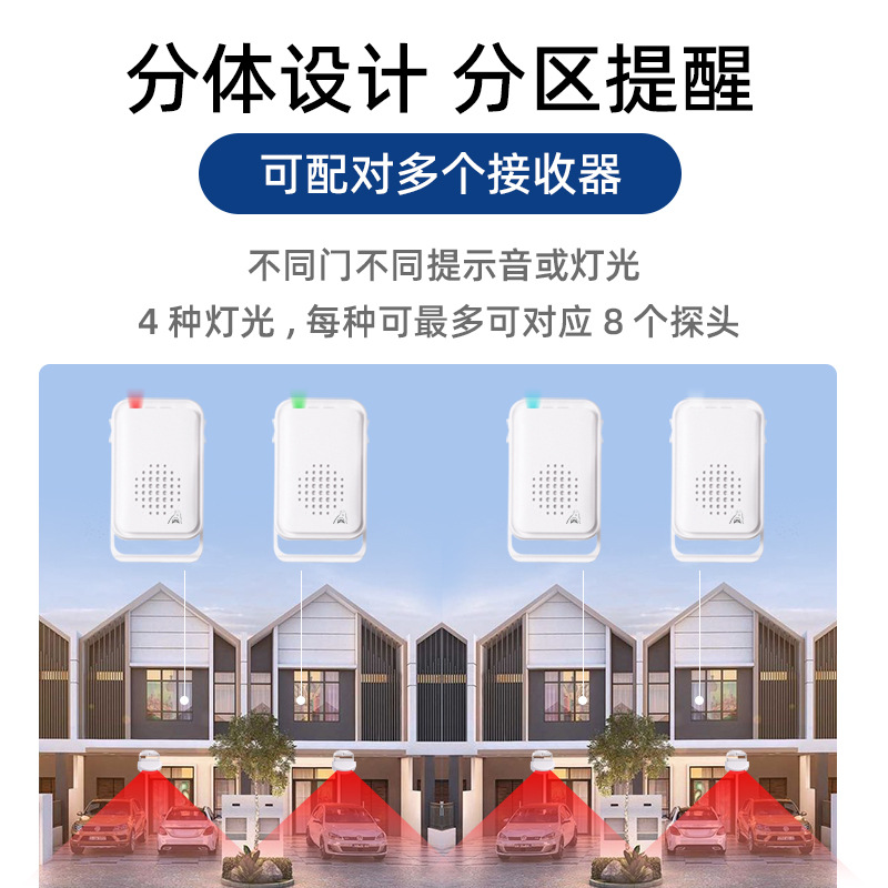 Villa garage driveway alarm split type far back yard reminder doorbell infrared radar sensor detector