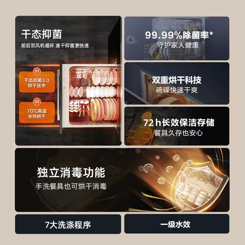 Household automatic 12 sets of large capacity dishwasher level 1 water efficiency embedded drying disinfection smart dishwasher