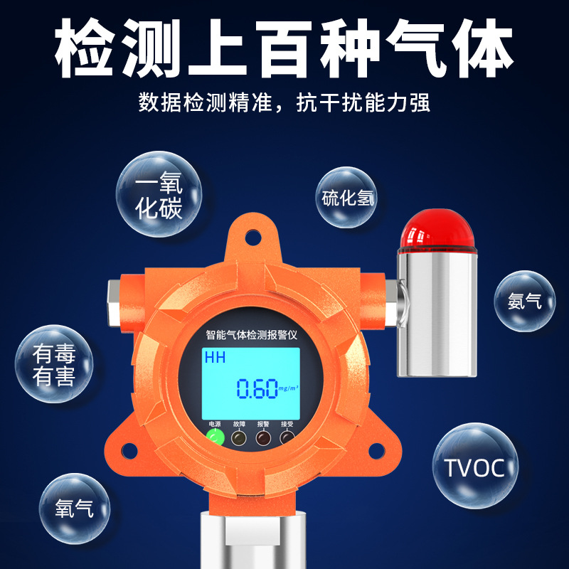 Industrial Fixed Hydrogen Sulfide Gas Detector Explosion-Proof Toxic and Harmful Volatile Organic Compounds Voc Detector