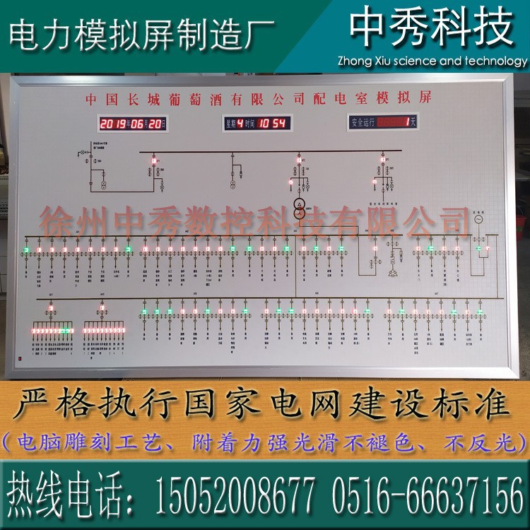 Экран симуляции питания метро, мозаичный экран симуляции, фотоэлектрический дисплей, экран процесса, индексный экран железной дороги, диаграмма симуляции