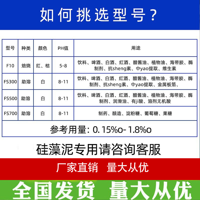 Dadi Brand Diatomaceous Earth Wine Oil Beverage Swimming Pool White Red Earth Powder Food Grade Diatomaceous Earth Filter Aid