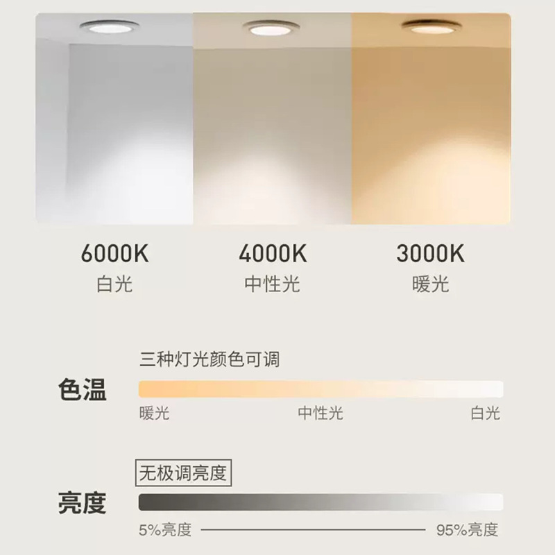 Casual, Accessible Luxury, Multifunctional Smart Mirror, Led Wall-Mounted Bathroom Toilet with Light, Anti-Fog Bathroom Mirror