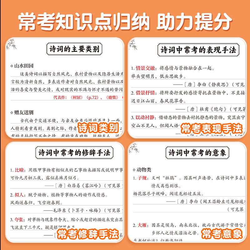 2025 New Edition of 75 Ancient Poems and 80 Ancient Poems That Primary School Students Must Memorize, a Complete Collection of Ancient Chinese Poems and Prose in the People's Education Edition