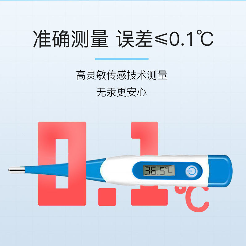 Pet-Specific Thermometer, Veterinary Thermometer, Pig, Cattle and Sheep Digital Thermometer, Animal Anal Thermometer for Temperature Measurement