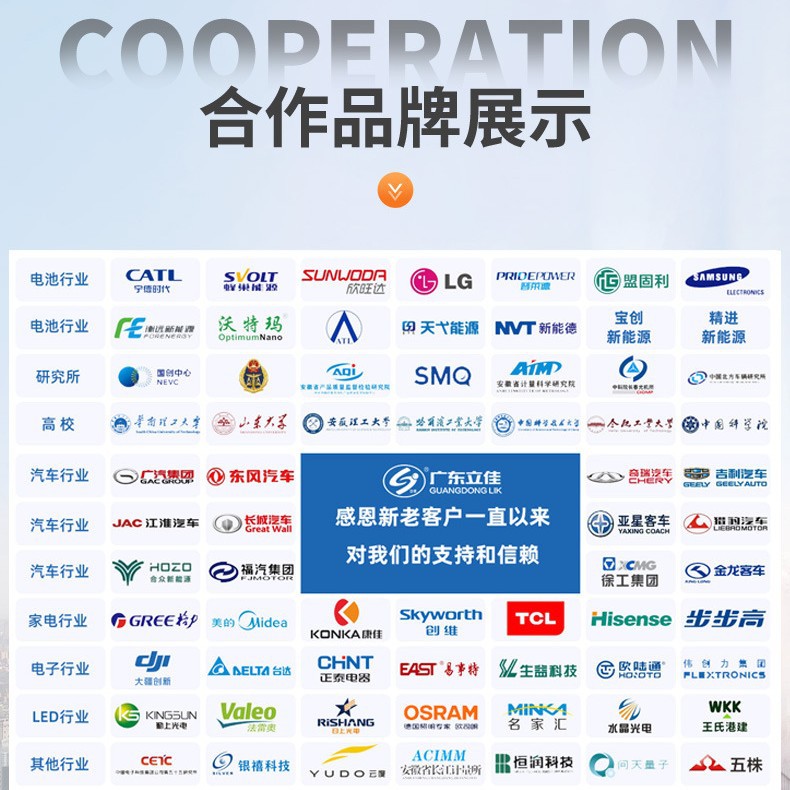 Programmable Constant Temperature and Humidity Test Chamber Temperature - 40~150 ℃ Accuracy ±0.3 ℃ Electronic Auto Parts