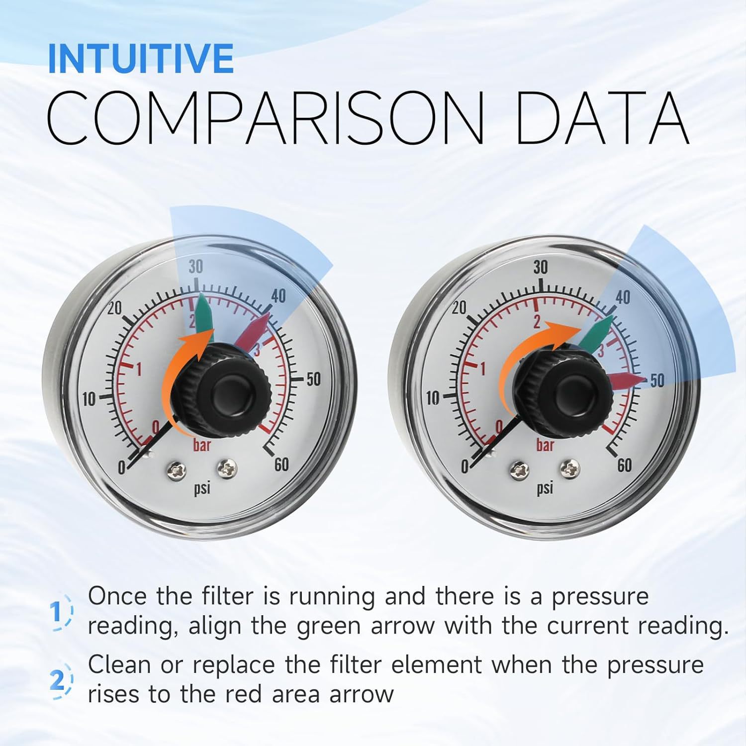 Hayward ECX2712B1 axial pressure gauge sand pump spa replacement pressure gauge with moving disc