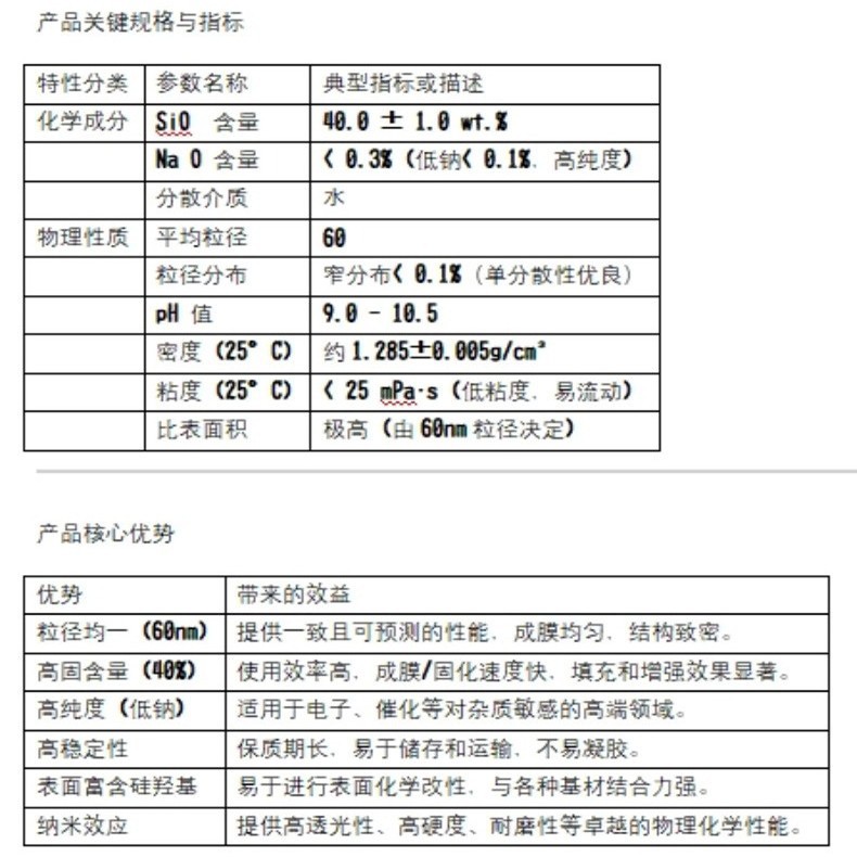 Alkaline, Acidic, Neutral Silica Sol 60Nm Large Particle Size 40 Solid Content Nano Silica Sol for Polishing