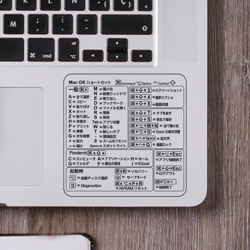Amazon Rakuten Cross-Border Popular Japanese Notebook Shortcut Key Sticker Suitable for Mac High-Definition Transparent Sticker