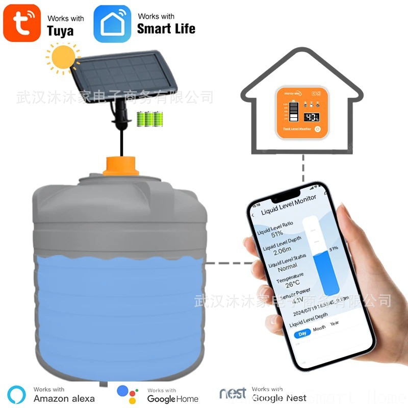 涂鸦WiFi远程超声液位液位水箱监测器带LED显示器和太��能充电板