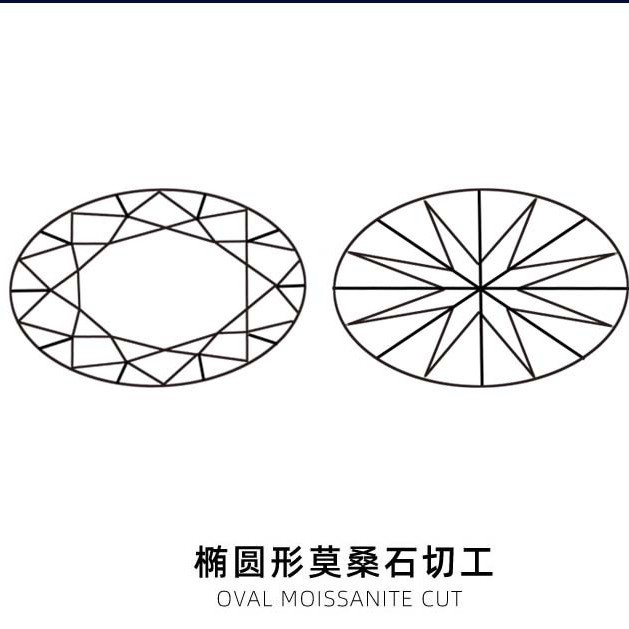 Factory Direct Supply of Colored Diamond Oval Pigeon Eggs 1Ct-2Ct-3Ct-5Ct Oval Moissanite Diamond Shaped Loose Stones with Carbon