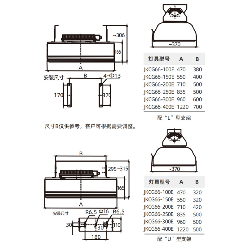 Source Guang Yaming Manufacturers Supply 150W400W LoW Frequency Flicker-free Stadium Stepless Lamp Tunnel Lamp Floodlight