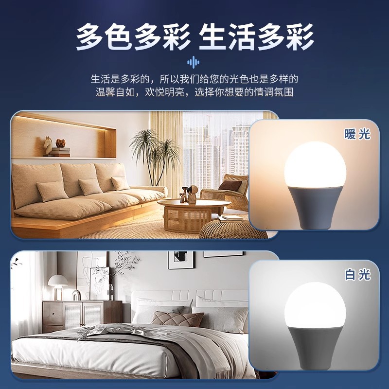 Led Bulb E27 Bulb Led Lighting Screw Bulb Bulb Energy-Saving Bulb Bedroom Kitchen Factory