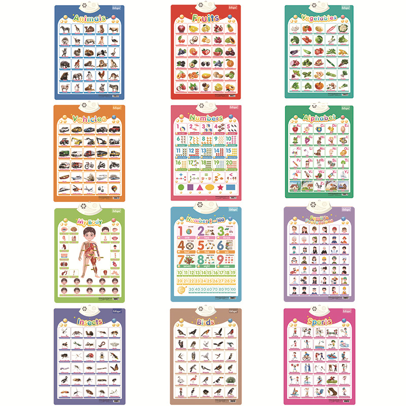 Таблица с аудио английского языка для обучения детей