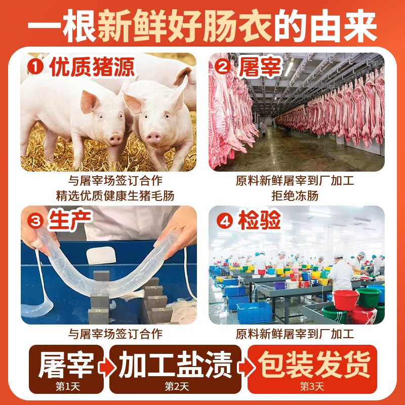 Natural Pork Casing for Homemade Sausages, Food-Grade Sausage Casings for Wholesale Grilled Sausages