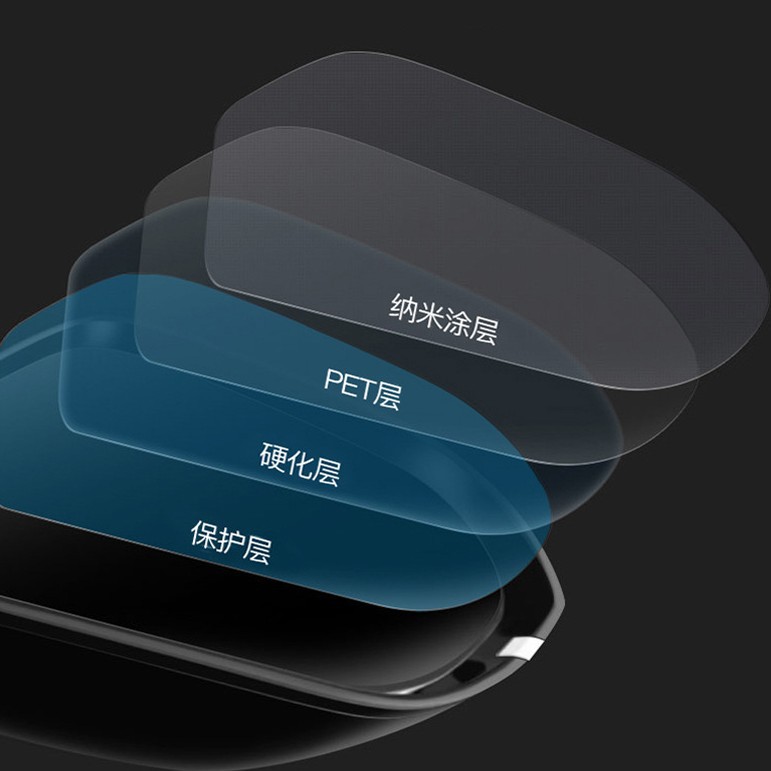 Car glass rearview mirror reflective mirror anti-fog and rain film waterproof artifact anti-glare car window rain and fog