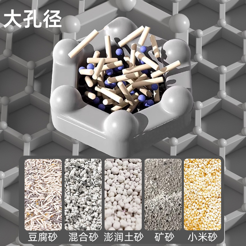 Factory-Produced Cat Litter Mat with Leaky Holes, Honeycomb Cat Litter Mat, Household Pet Mat, Kennel Mat, Non-Slip and Anti-Slip, Can Be Shipped on Behalf of Others