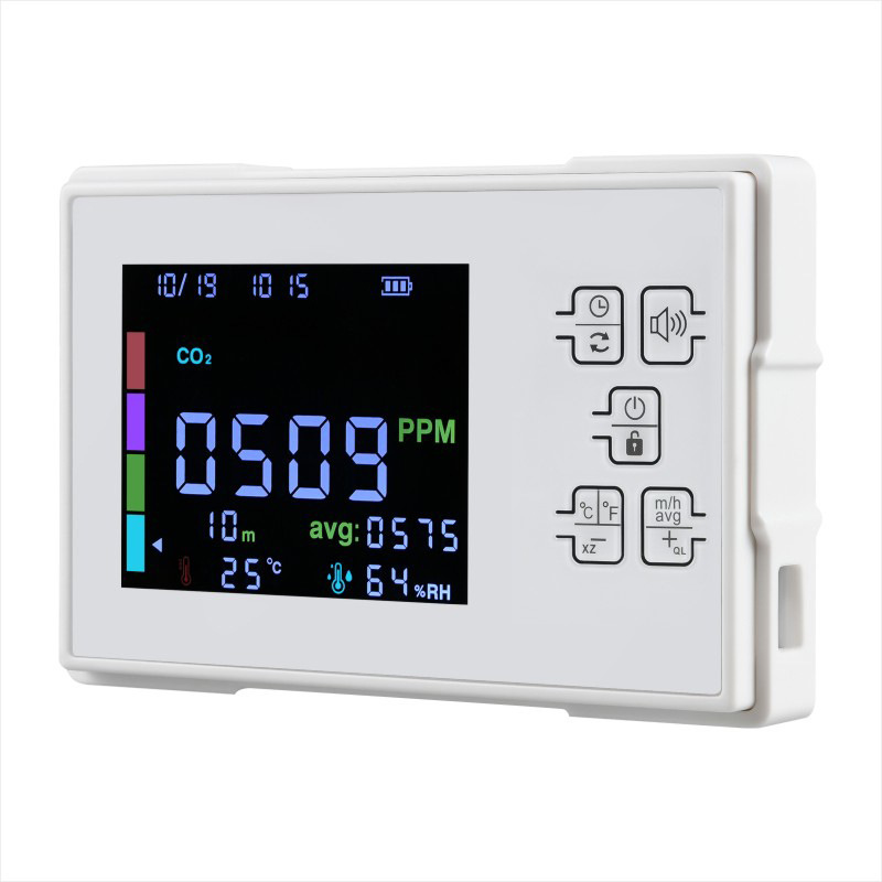 Upgraded Co2 Carbon Dioxide Detector | Air Quality Detector | Formaldehyde | Tvoc Detector