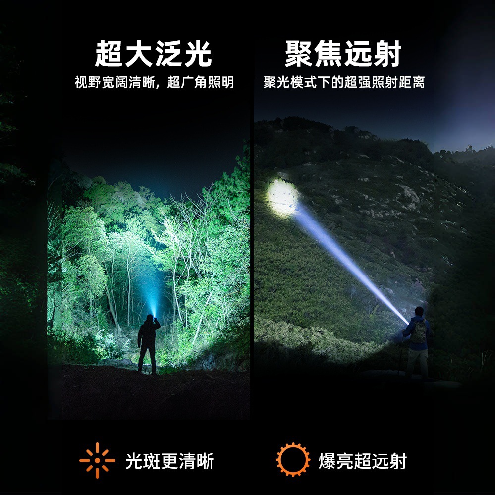 Flashlight Strong Light Charging Ultra-Bright Long-Range Portable Spotlight Zoom Climbing Outdoor Small Mini Emergency Light