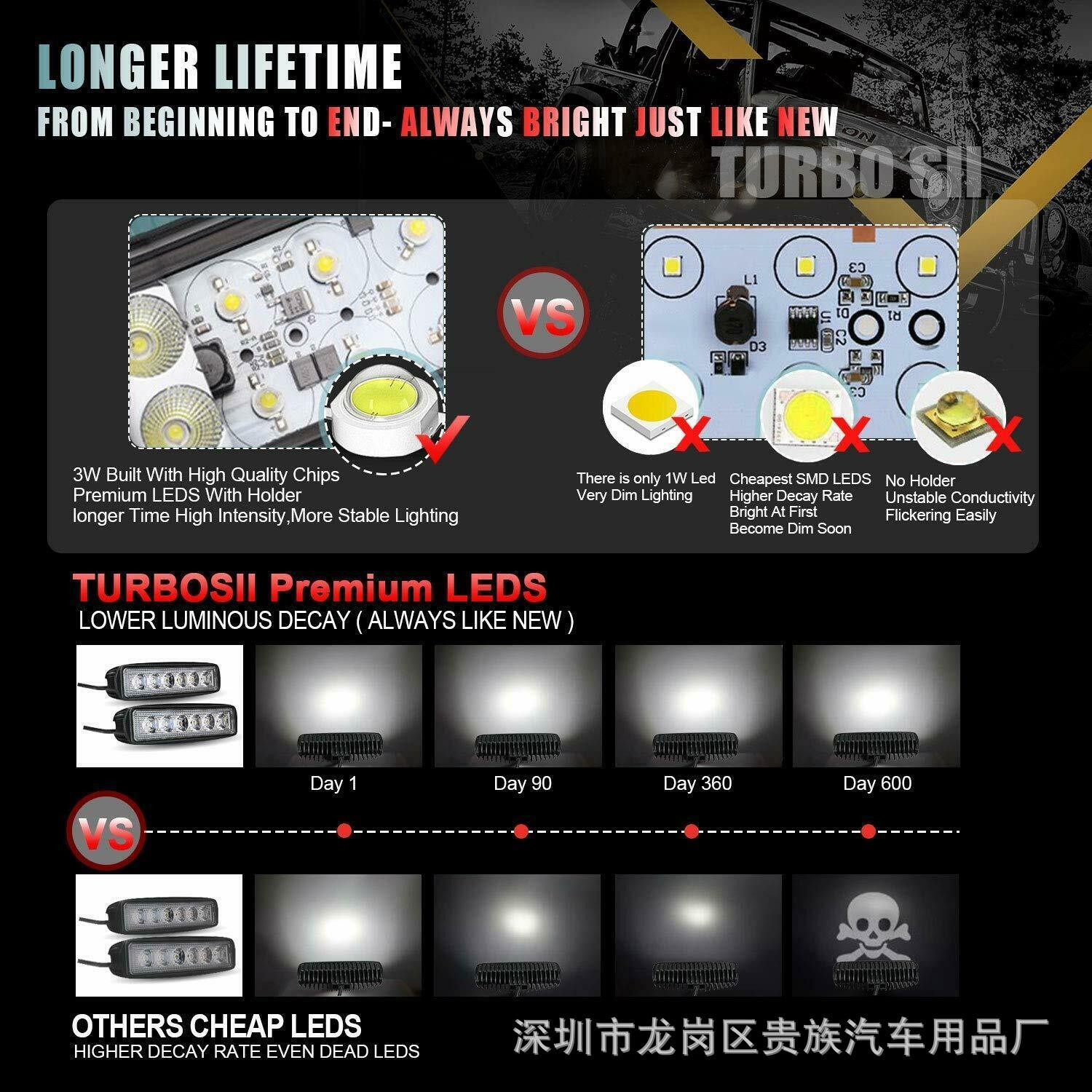 Car Led Work Light, Straight Shape, 6 Leds, 18W, Daytime Running Light, Auxiliary Light, Off-Road Vehicle Modification Light