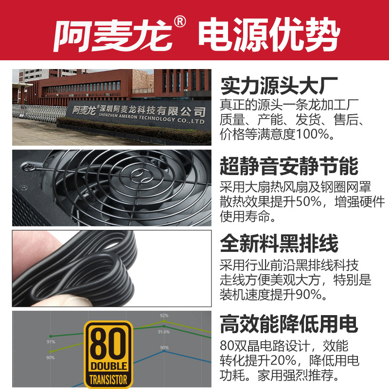 Dual 8P Graphics New ATX Computer Power Supply Rated 700W Mute Desktop Host Power Supply Amailon Black Gold 800