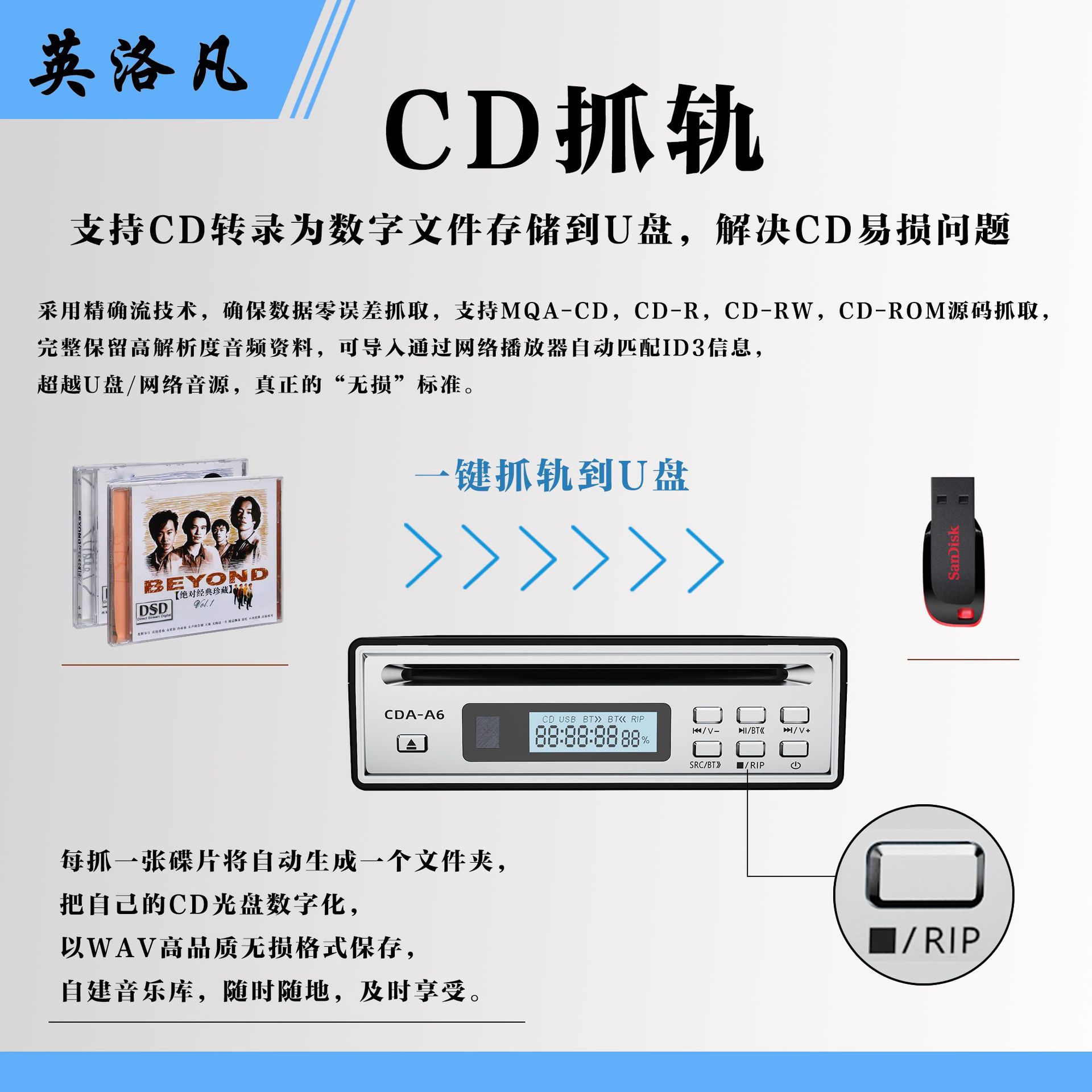 Professional Cd Grabber Machine One-Click Grabbing Wav Two-Way Bluetooth Cd Player Optical Audio Output with Remote Control