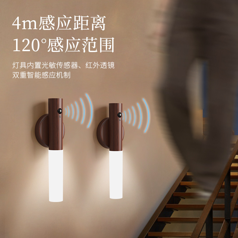 Cross-border intelligent human body induction LED night light creative desk lamp corridor night light rechargeable wall lamp outdoor emergency light