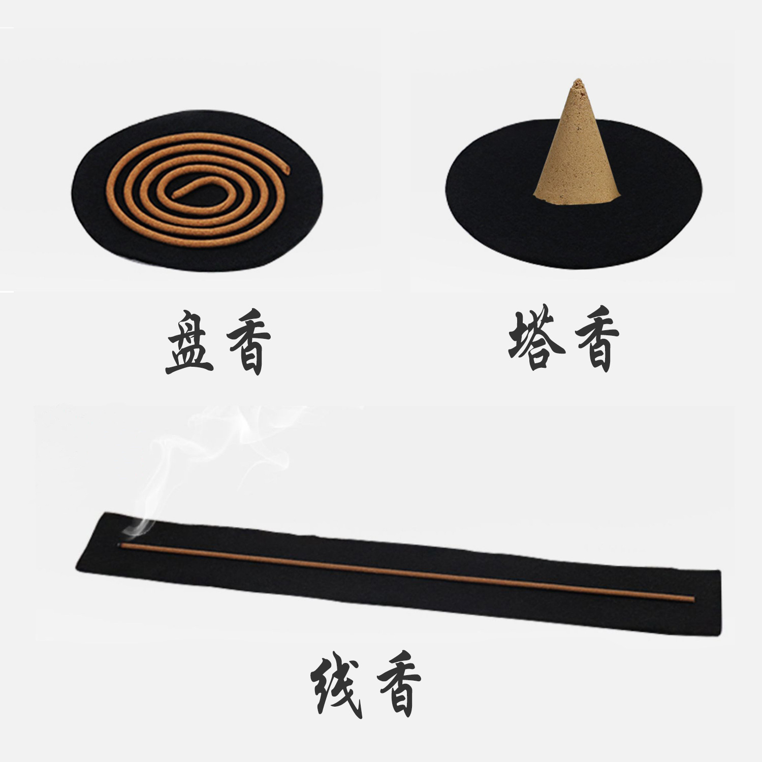 Spot Aluminum Foil Fireproof Cotton Incense Burner Flame Retardant Pad Insulation Cotton Carbon Fiber Fireproof Cotton Aromatherapy Box Long Incense Print