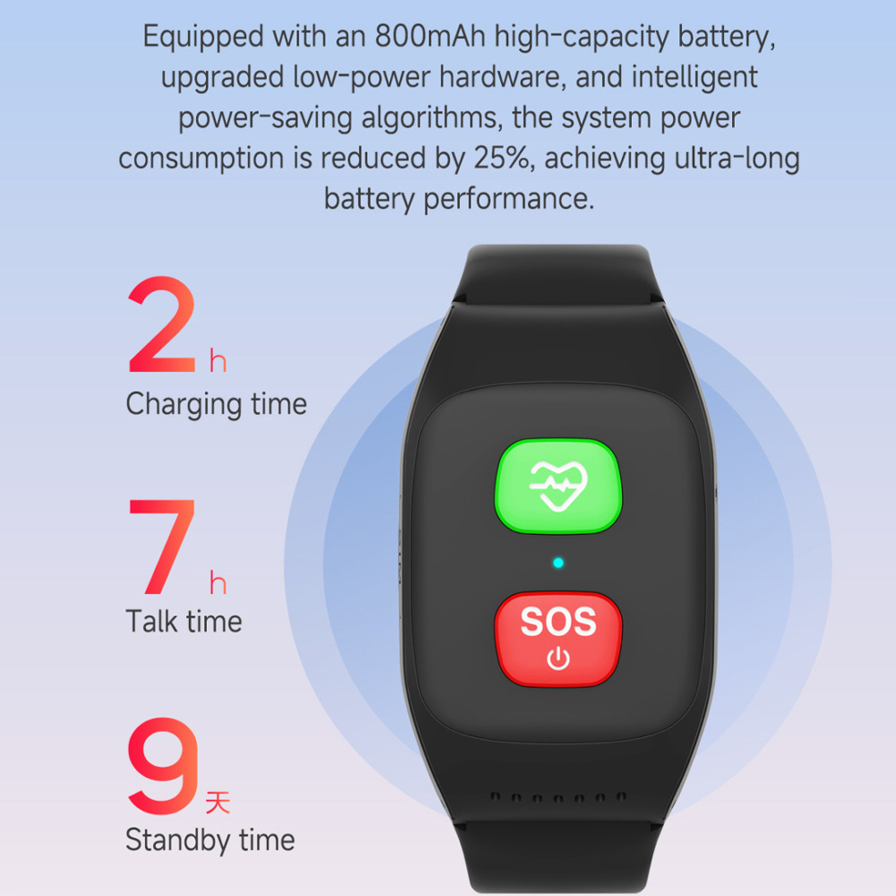 Cross-border smart phone bracelet for 4G elderly GPS positioning reminder watch with heart rate and blood pressure health S8