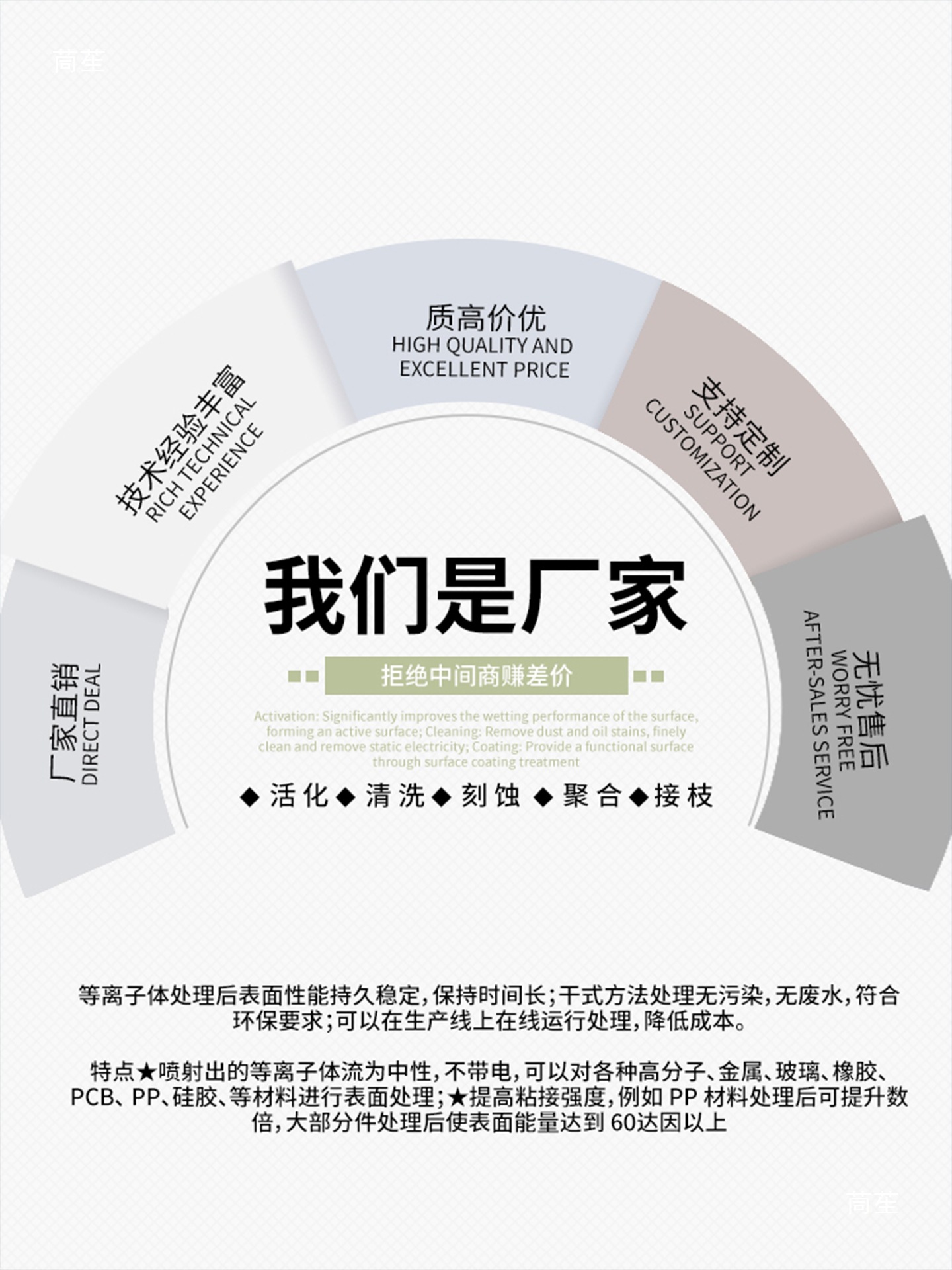 Plasma Surface Treatment Machine Small Rotary Direct Injection Low Temperature Flame Activated Spray Handheld Cleaning Corona Machine