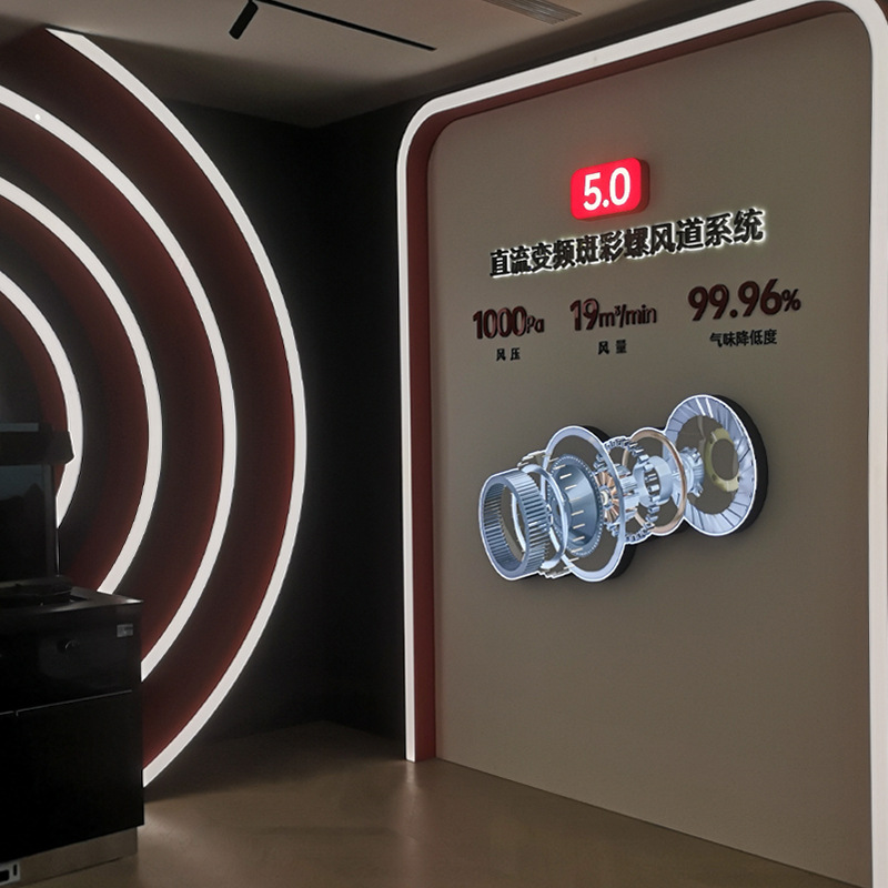 Corporate Culture Wall Development History Image Wall Three-Dimensional Office Culture Corporate Culture Wall Design Door Sign Customization