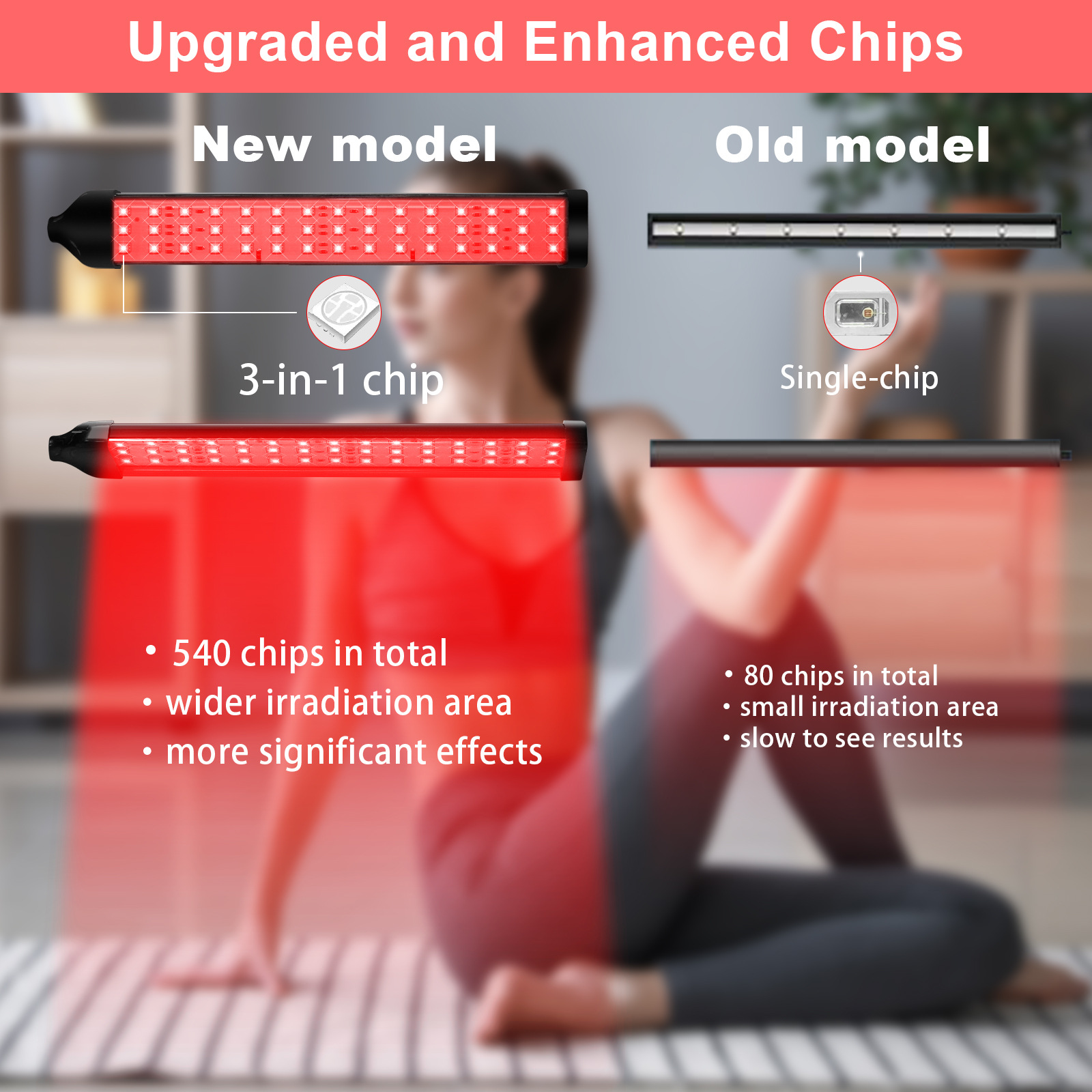 650Nm Red Light + 850Nm Stand Home-Use Floor-Standing Beauty Device Yoga Exercise Shaping Lamp Red Light Therapy