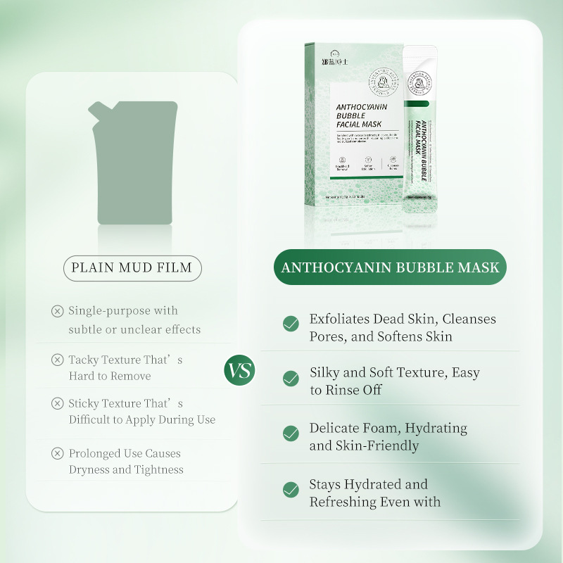 Foreign Trade English Version Dr. Nalan Anthocyanin Bubble Mask Is Used to Remove Blackheads and Acne, Clean Pores and Apply Facial Mask