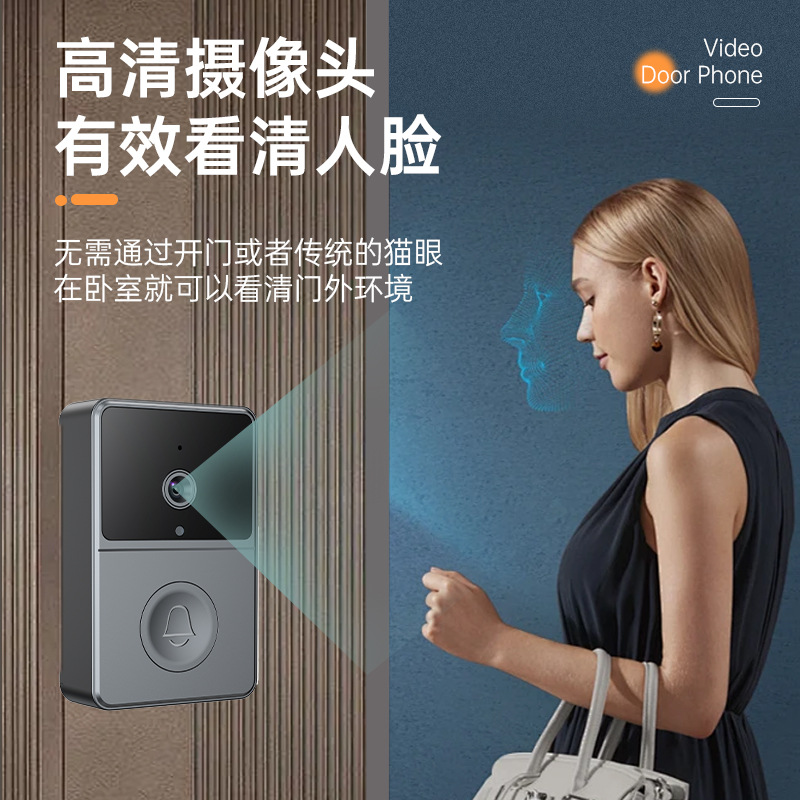 New Home 2.4g Dual-Material Wireless Visual Doorbell with Screen Two-Way Intercom Night Vision Punch-Free Ding Dong Doorbell