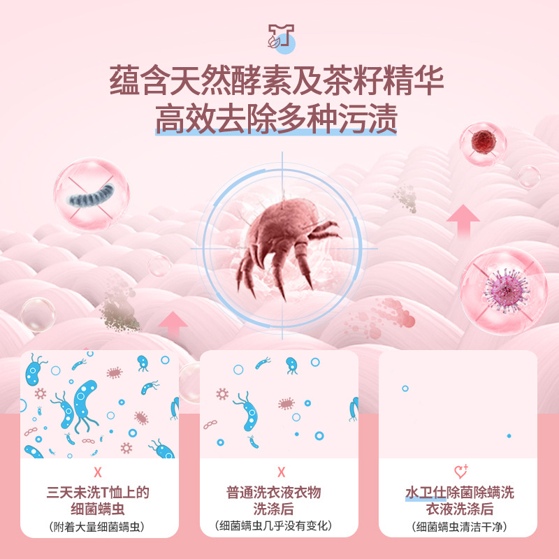 Laundry beads 3-in -1 laundry detergent fragrance retention beads sterilization and mite removal Multi-Effect clean laundry beads three-chamber beads