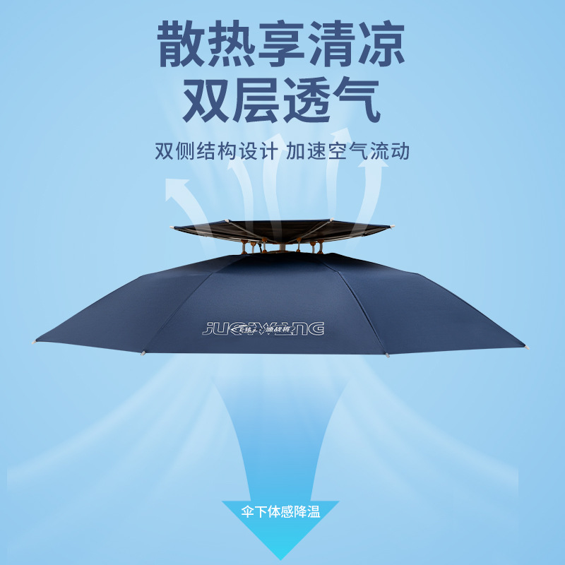 Umbrella Hat Head-Mounted Umbrella Portable Fishing Hat Umbrella Double-Layer Sun Protection Folding Overhead Umbrella Hat Outdoor Parasol