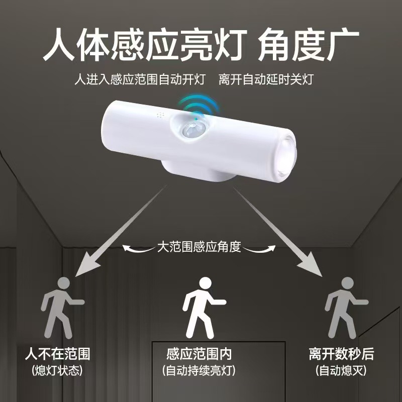 Cross-Border New Smart Human Body Sensor Lamp Self-Adhesive Magnetic Wall Lamp Rechargeable Atmosphere Lamp Hill Double Cat Eye Night Light