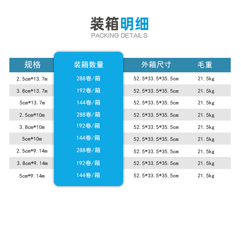 Opcon Tape Cloth Factory Cotton Cloth White Fine Cloth Tape Finger Protection Ankle Protection Boxing Sports Bandage White Tape