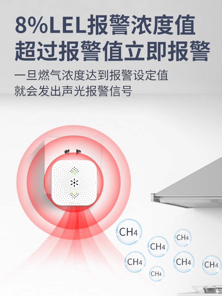 Gas Leak Alarm Home Catering Kitchen Natural Gas Coal Stove Gas Carbon Monoxide Leak Alarm