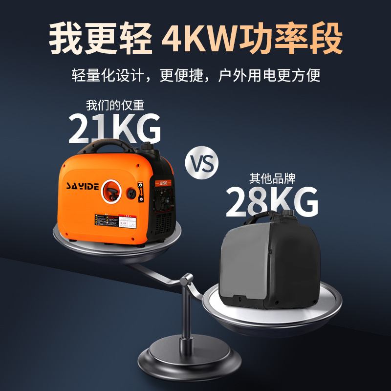 Gasoline Generator Silent 4Kw Variable Frequency 220V Small Household Outdoor Camping Style Portable New Energy