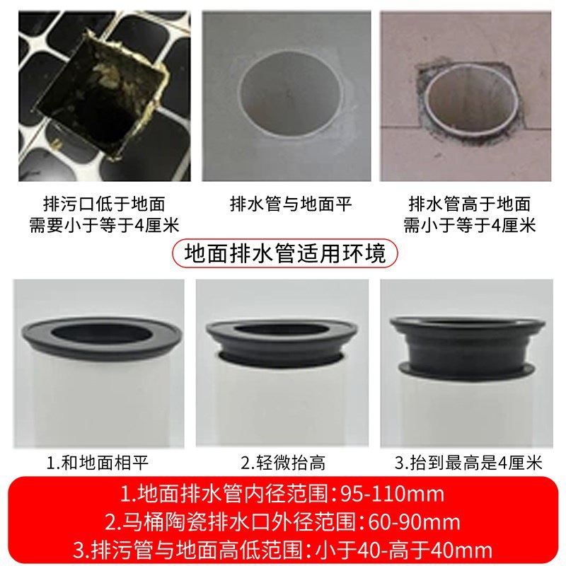[Upgraded Model] Toilet Sealing Ring Flange Bottom Toilet Universal Anti-Leakage Rubber Gasket Drain