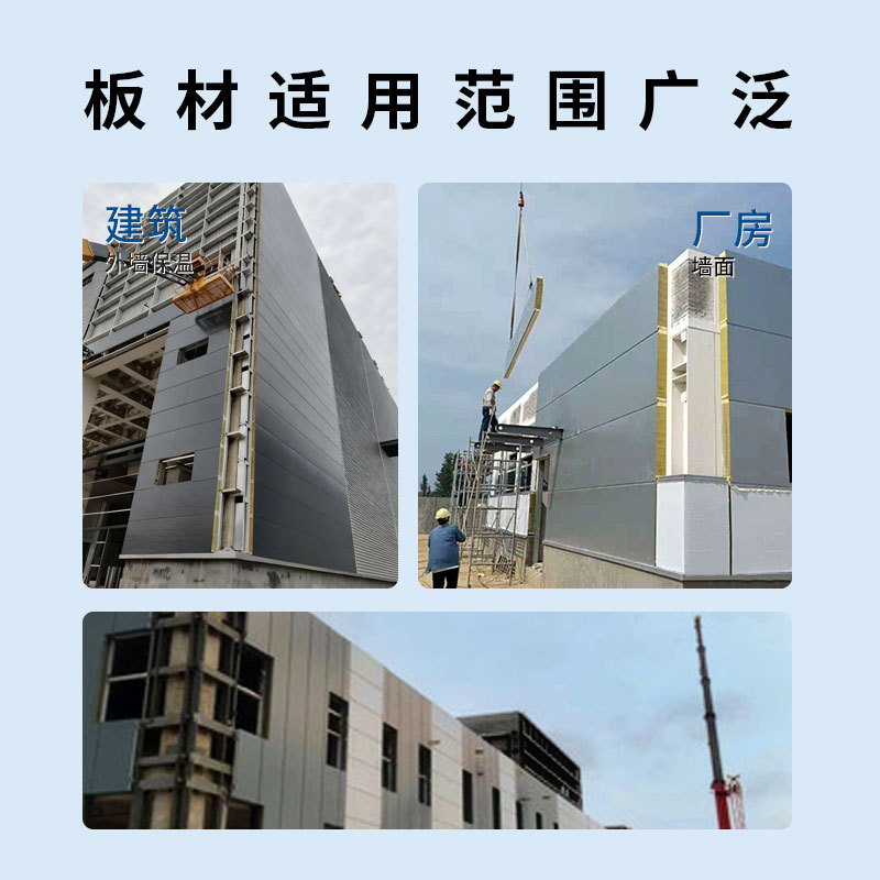 Factory Direct Sales Polyurethane Edge-Sealed Rock Wool Composite Board Fireproof Waterproof Insulation Exterior Wall Sandwich Panel