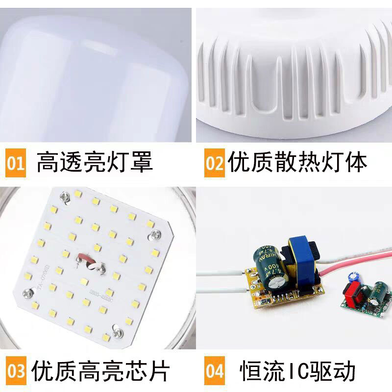 Factory wholesale led energy-saving bulb e27 Gao Fushuai bulb high-power stall light household super bright plastic light
