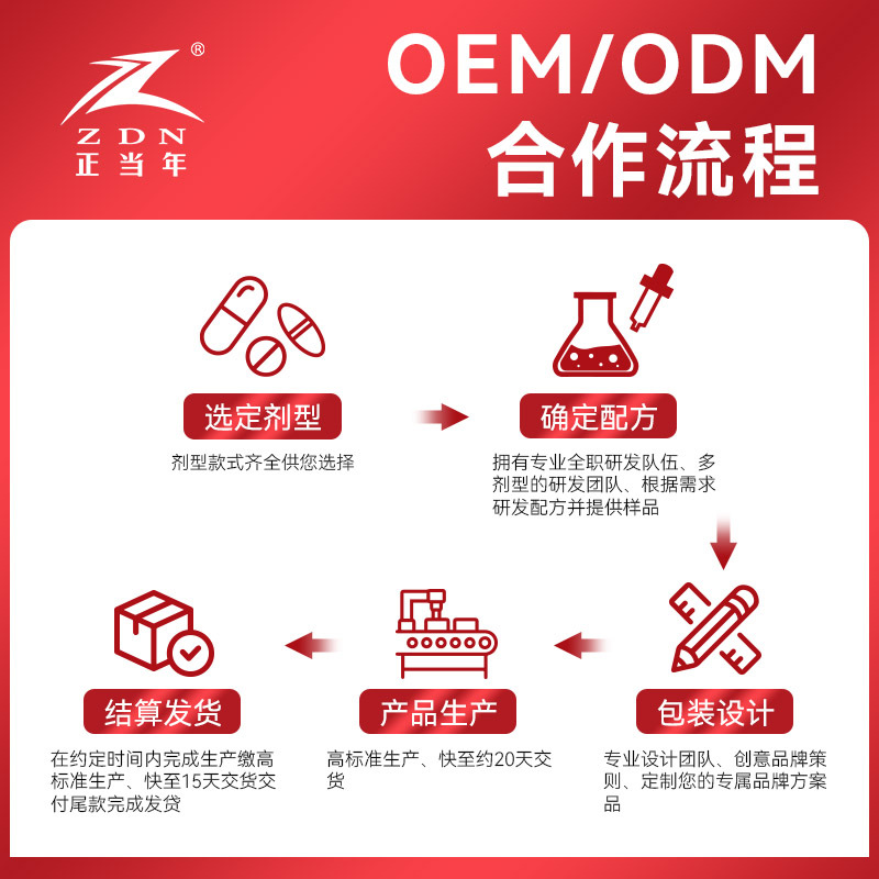 Oem Probiotic Freeze-Dried Powder Customized Prebiotic Probiotic Live Bacteria Powder Solid Beverage