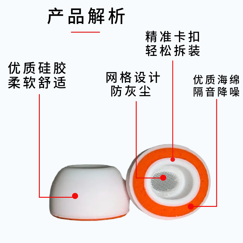 Suitable for AirPods Pro3 Memory Foam Ear Caps Apple Third Generation Silicone Earplugs Noise Reduction Patch Mesh Slow Rebound Sponge