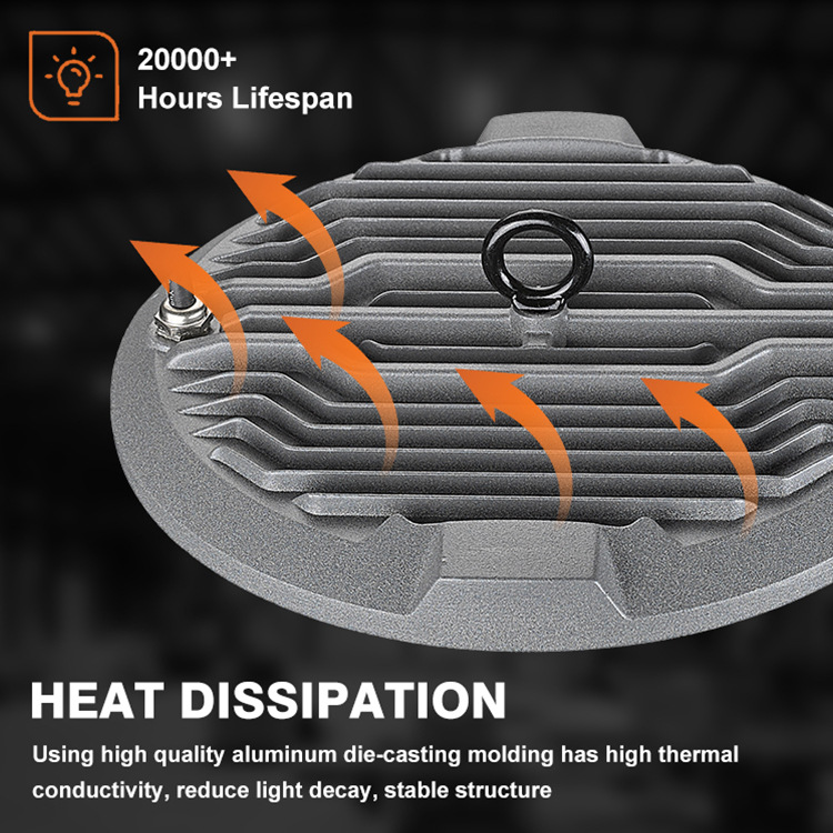 Wholesale Factory Source Led Industrial and Mining Lamps High Light Efficiency Factory Chandeliers Workshop Warehouse Lighting Ceiling Lights Ufo Flying Saucers