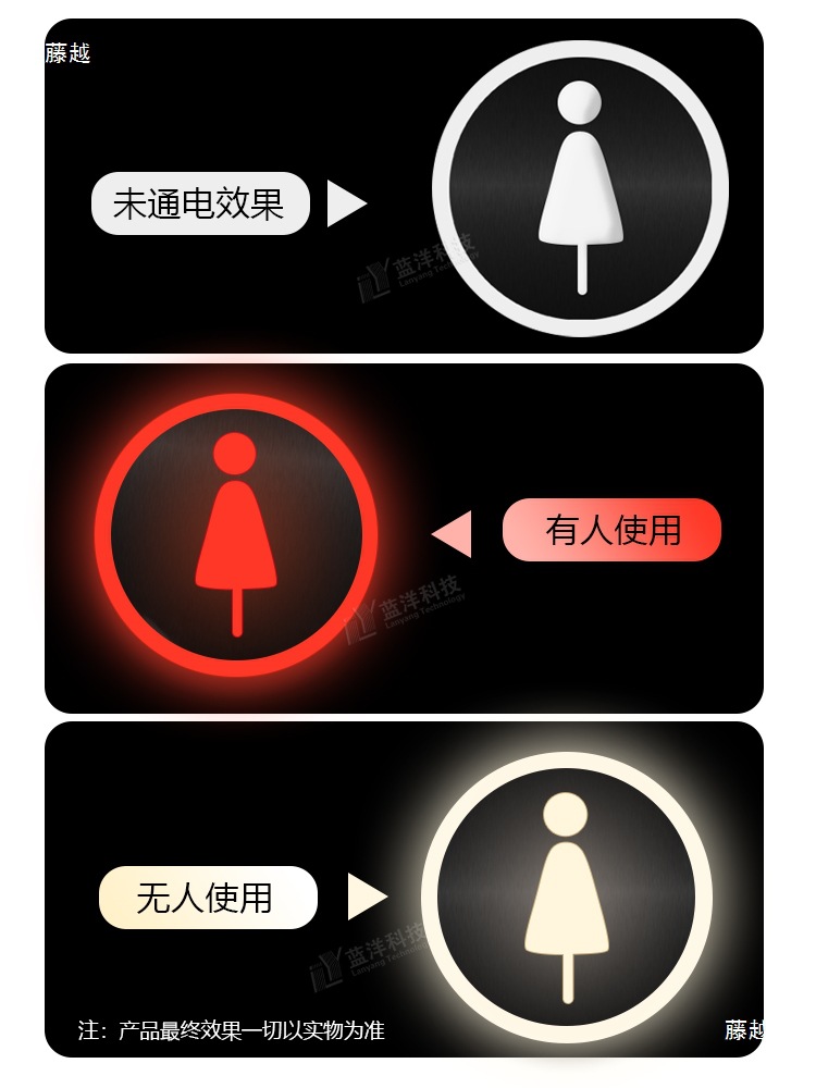 Bathroom Occupancy Indicator Dual-Color Round Led Light Toilet Sensor Restroom Indicator Sign